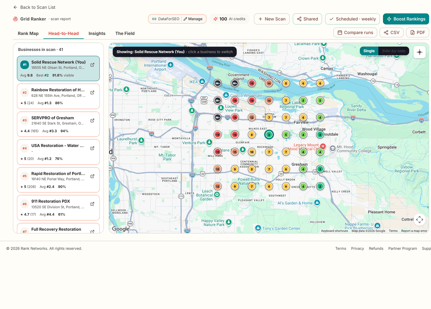 Grid Ranker Head-to-Head view comparing your rankings against a specific competitor on the map