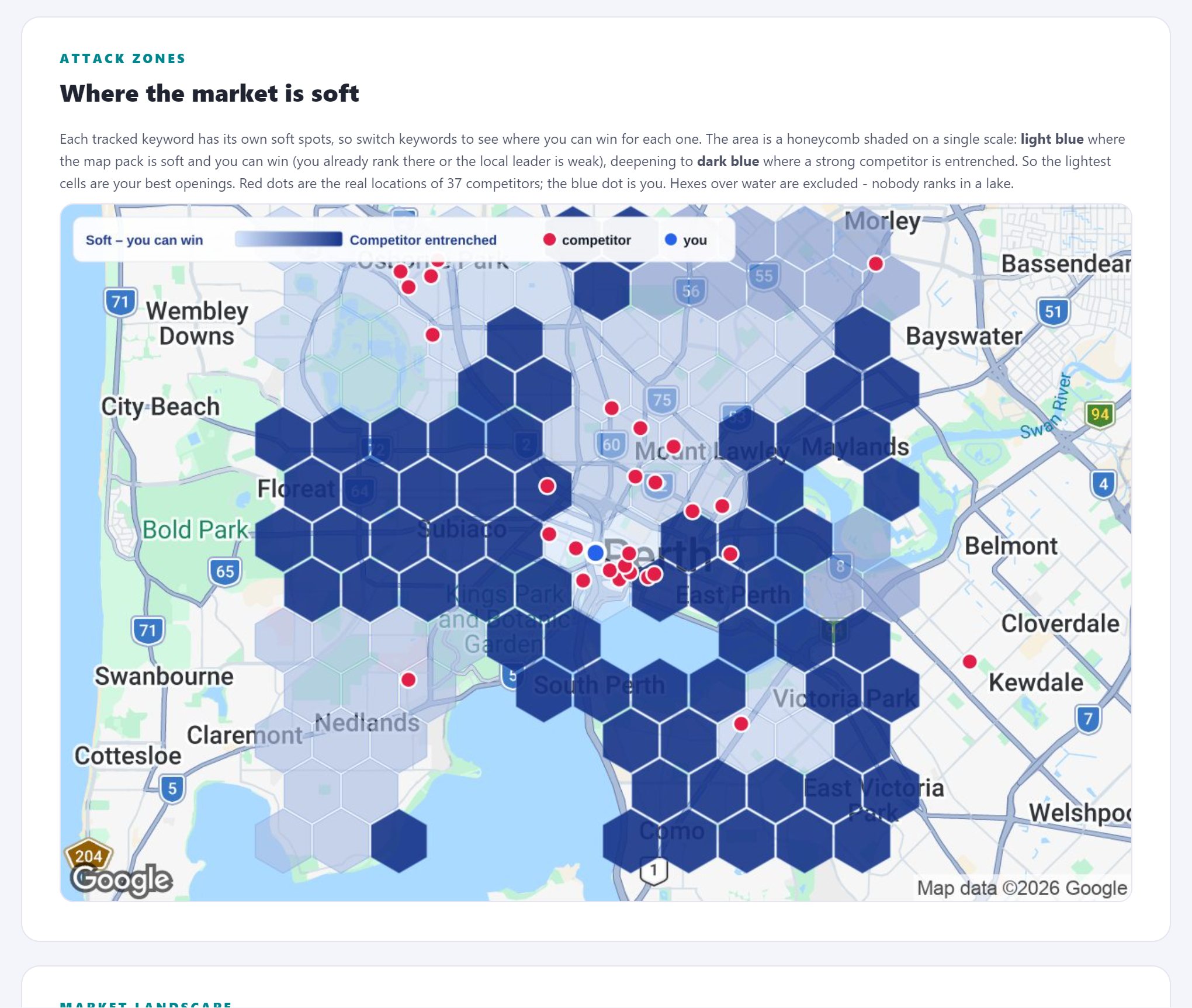 Attack zones section of the audit report: the grid cells where the business ranks 4 to 6 highlighted as the softest targets, per keyword