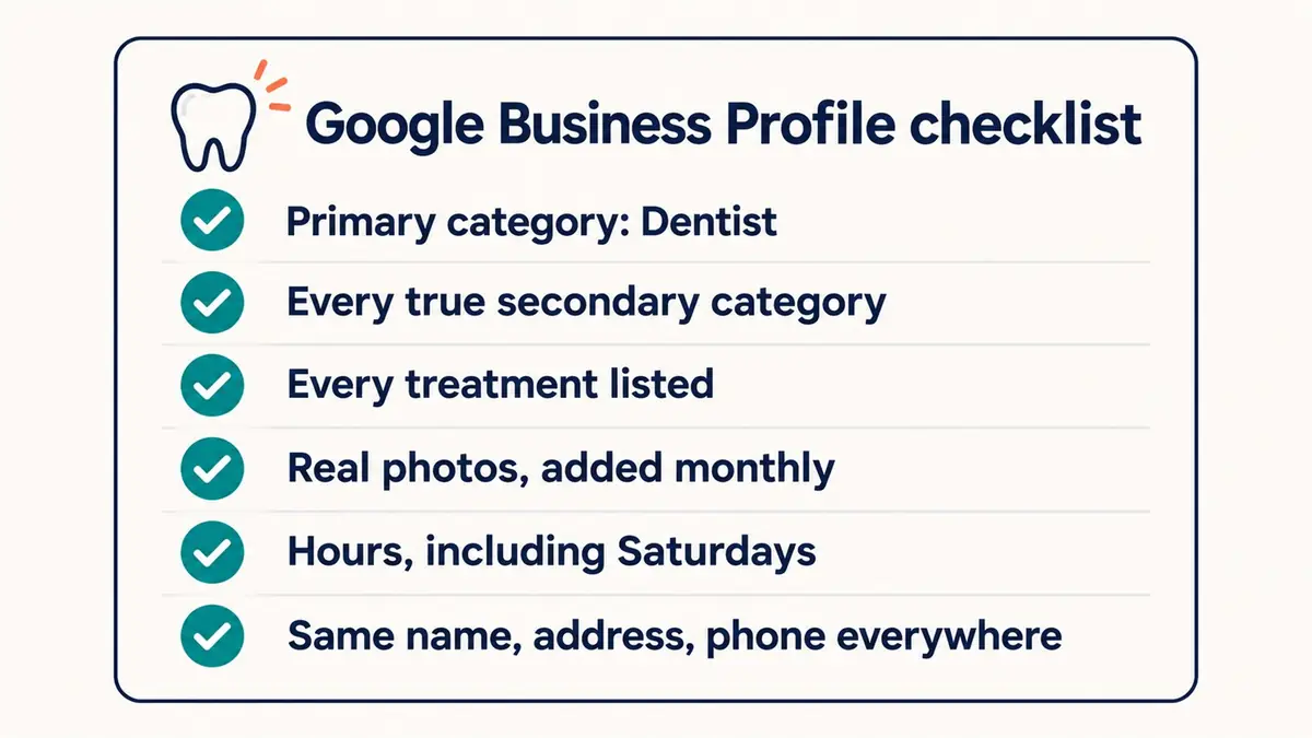 Checklist for Google Business Profile for dental office showing six completed tasks