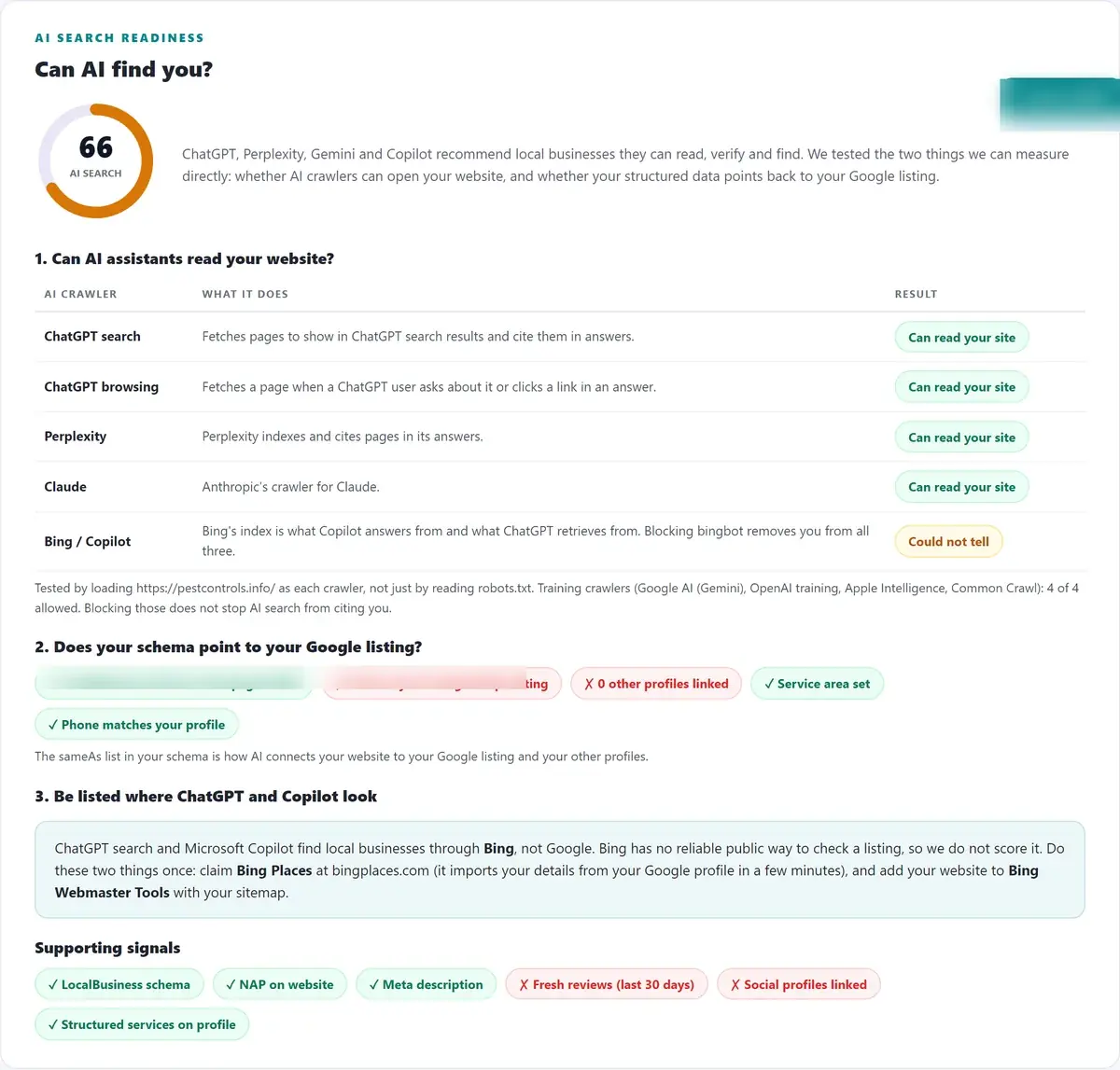 AI search readiness section of the audit scoring 66, with every AI crawler able to read the site, structured data missing the Google listing link, and a note to claim Bing Places